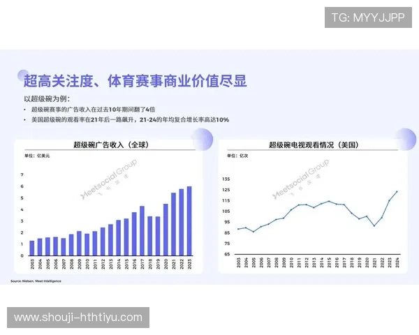 华体会体育网站成为国米赞助商的合作模式及其对足球赛事营销的推动作用