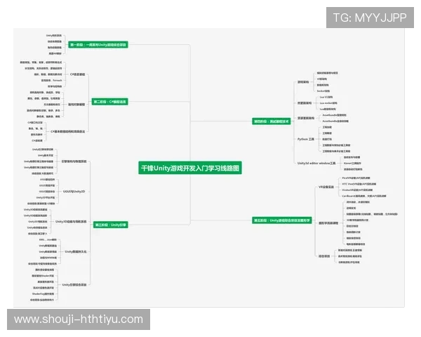 滚球体育app官网下载完整流程详解，帮助新手用户轻松掌握下载安装步骤